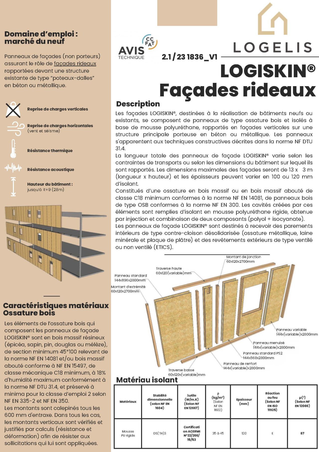 fiche-produit-logiskin_page_1.jpg. .