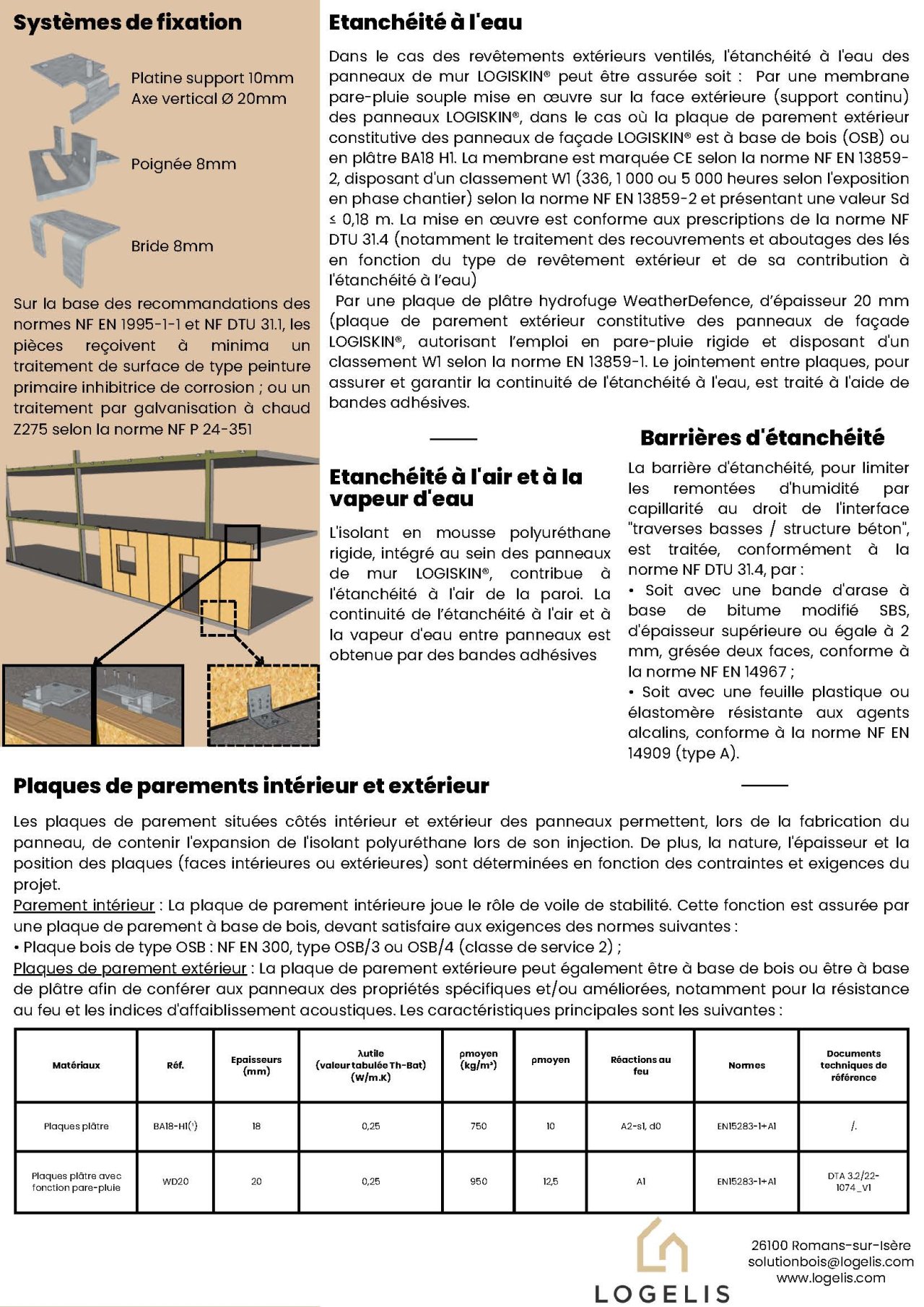 fiche-produit-logiskin_page_2.jpg. .